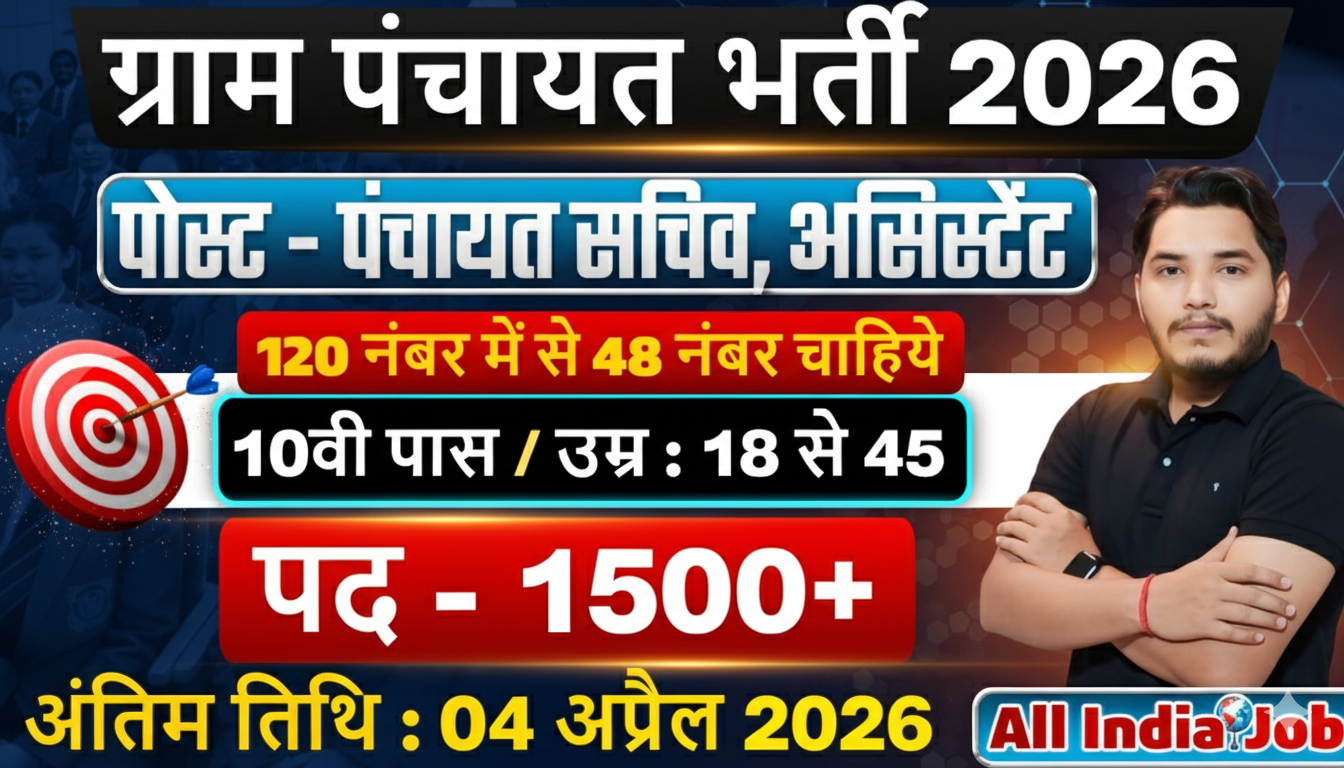 Panchayati Raj Vibhag Recruitment