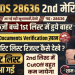 India Post GDS Result