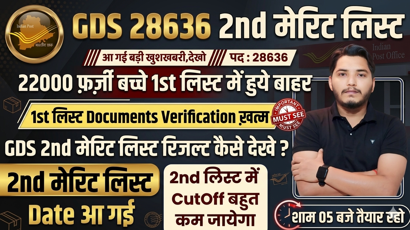 India Post GDS Result