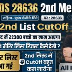 India Post GDS Result