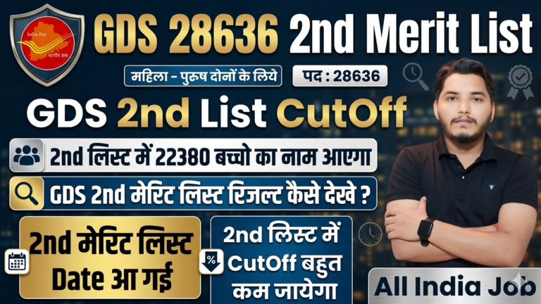 India Post GDS Result