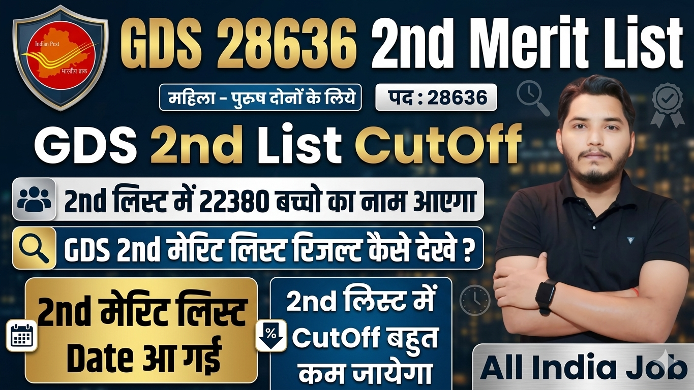 India Post GDS Result