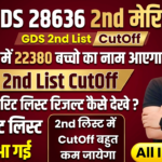 India Post GDS Result