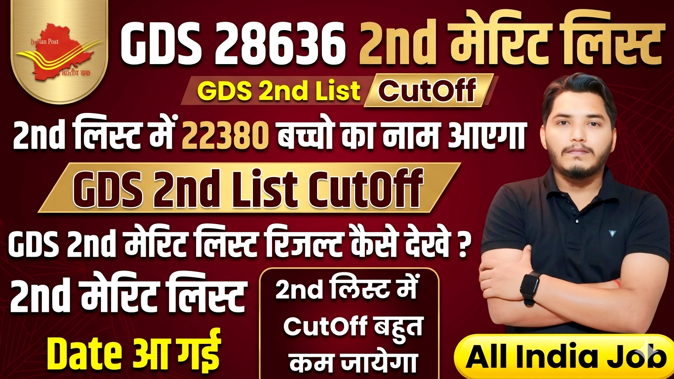 India Post GDS Result