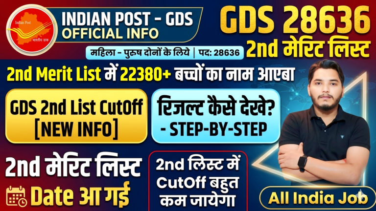 India Post GDS Result