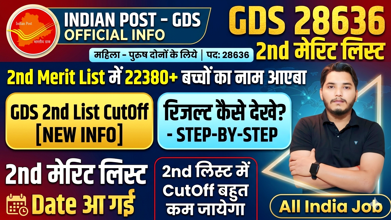 India Post GDS Result 2026 PDF Download 28636 Post 2nd Merit List PDF India Post GDS Result